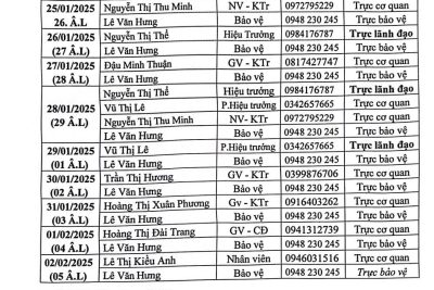 THÔNG BÁO LỊCH TRỰC TẾT NGUYÊN ĐÁN ẤT TỴ 2025